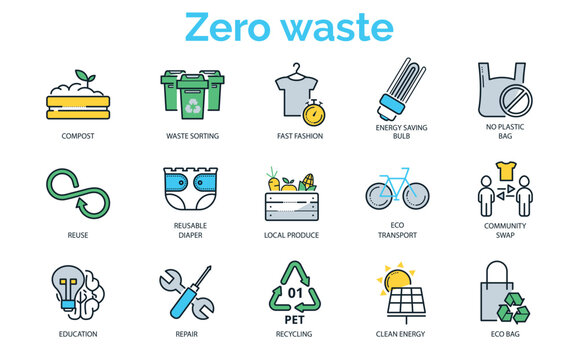 A set of linear color icons related to zero waste. Cloth diaper, education, light bulb, brain, fast fashion, community exchange, repair, conscious consumption, local products. 