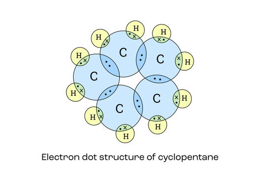 Electron dot structure of cyclopentane