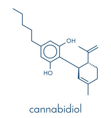 Cannabidiol (CBD) cannabis molecule. Has antipsychotic effects.