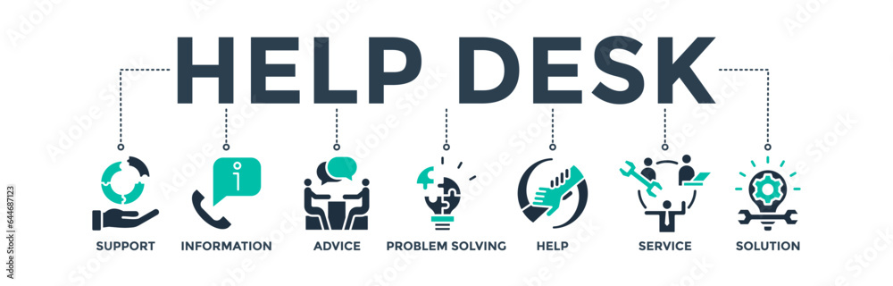 Canvas Prints Help desk banner web icon vector illustration concept with icons of support, information, advice, problem-solving, help, service, and solutions