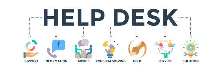 Help desk banner web icon vector illustration concept with icons of support, information, advice, problem-solving, help, service, and solutions