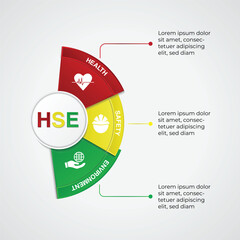 HSE icon - with circular arrow sign. Health Safety Environment concepts. vector illustration