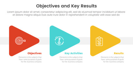 okr objectives and key results infographic 3 point stage template with triangle arrow right direction concept for slide presentation