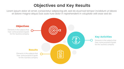 okr objectives and key results infographic 3 point stage template with vertical circle direction concept for slide presentation