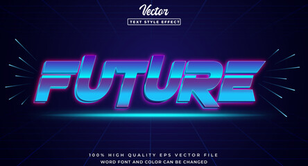 editable future text effect with 3d style