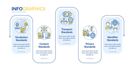 2D health interoperability resources vector infographics template with linear icons concept, data visualization with 5 steps, process timeline chart.