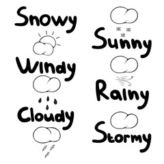 Graphic vector illustration of weather icons with inscriptions on a gray background. Clouds, lightning, sun, snow, rain, moon.