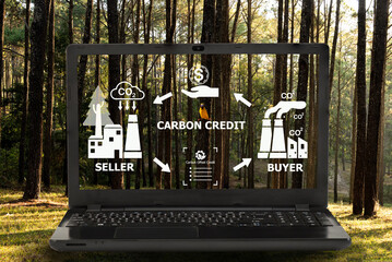 Notebook shows factory trades for carbon offsets credit on pine forest background.