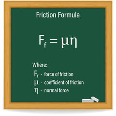 Friction Formula on a green chalkboard. Education. Science. Formula. Vector illustration.