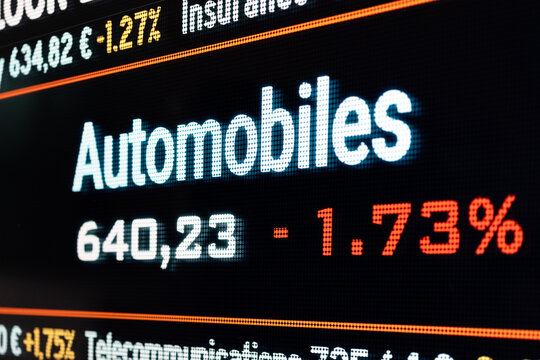Automobiles index. Stock market data, automobile stocks price information and percentage changes on a screen. Stock exchange, business, sector index and trading concept.