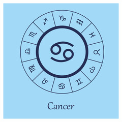 Cancer sign. Cancer zodiac sign symbole on blue background horoscope astrology. Astrological calendar. Zodiacal blue vector horoscope. Line (man, male, boy, baby boy)