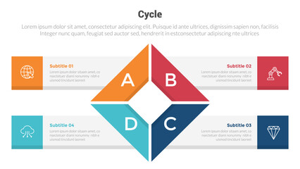 cycle or cycles stage infographics template diagram with rotated square center with long rectangle box and 4 point step creative design for slide presentation