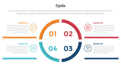 cycle or cycles stage infographics template diagram with big circle slice and rectangle box and 4 point step creative design for slide presentation