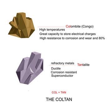Coltan is a mineral composed mainly of the minerals columbite and tantalite, used in electronic devices.