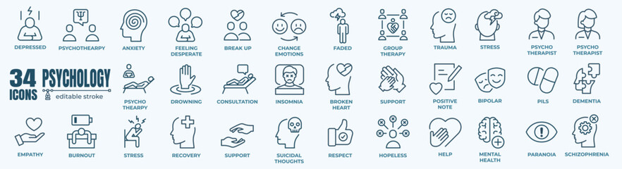 Psychology elements - minimal thin line web icon set. Outline editable icons collection. Simple vector illustration.