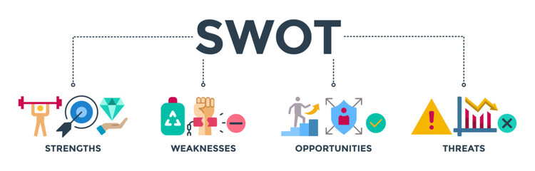 SWOT banner web icon vector illustration concept for strengths, weaknesses, opportunities and threats  analysis with an icon of value, goal, break chain, low battery, growth, check, minus, and crisis 