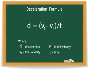 Deceleration Formula on a green chalkboard. Education. Science. Formula. Vector illustration.