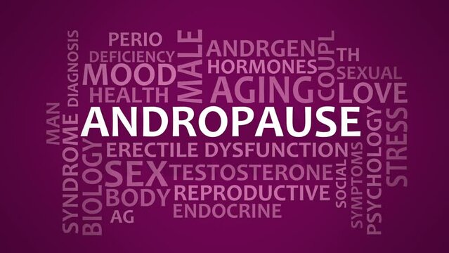 Andropause theme typography animation, consisting of important words and concepts. 3D render. Symptoms middle-aged men testosterone level