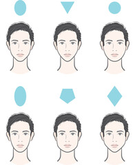 男性の顔のバランスのイラスト