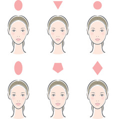 女性の顔のバランスのイラスト