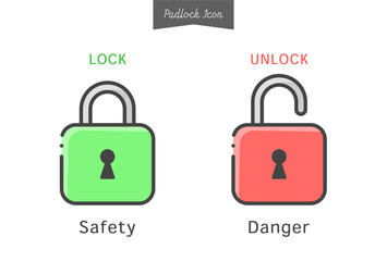 Set of padlock icon with locked/unlocked and　safe/dangerous text - material for key symbol description