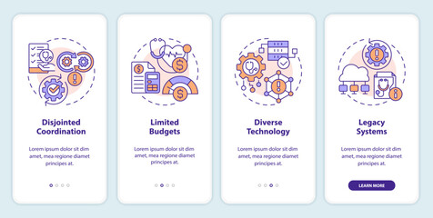 2D icons representing health interoperability resources mobile app screen set. Walkthrough 4 steps colorful graphic instructions with linear icons concept, UI, UX, GUI template.