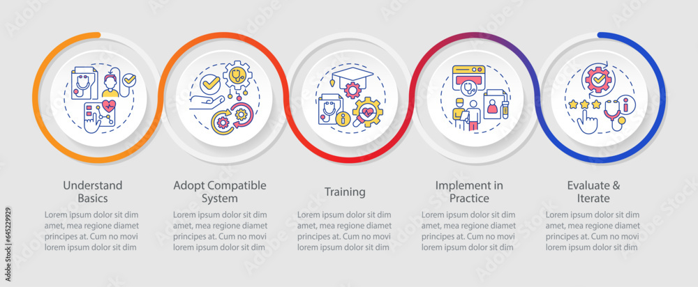 Poster 2d health interoperability resources vector infographics template with linear icons concept, data vi