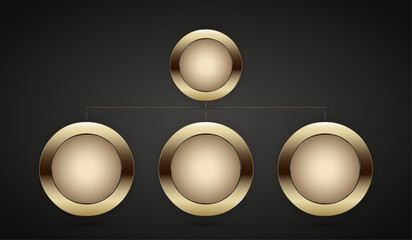 Chart of Circles luxury Gold premium quality badge buttons design, and luxury circle on dark background