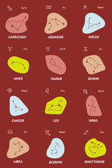 horoscope signs with constellation