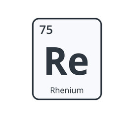 Rhenium Chemical Symbol.