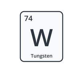 Tungsten Chemical Symbol.