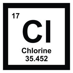 chlorine icon vector