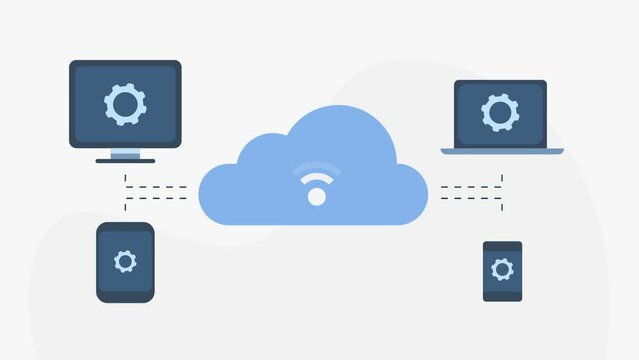Cloud network technology transfer data to digital devices computer, laptop, smartphone and tablet, secure internet Wi-Fi connection. Cloud computing software system video animation.