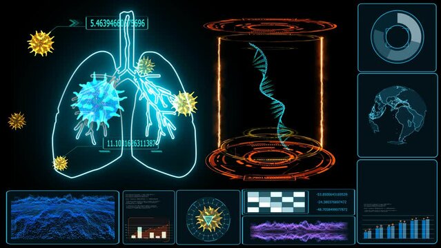 Futuristic monitor of Pulmonary Edema and digital lap of mRNA is a condition was fault cause mutation of virus