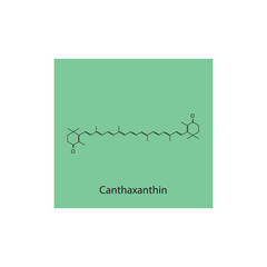 Canthaxanthin Carotenoid red pigment Molecular structure skeletal formula on green background.