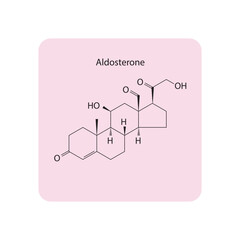 Aldosterone Mineralocorticoid Hormone regulating electrolyte balance in the body Molecular structure skeletal formula on pink background.