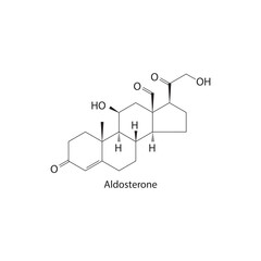 Aldosterone Mineralocorticoid Hormone regulating electrolyte balance in the body Molecular structure skeletal formula on white background.