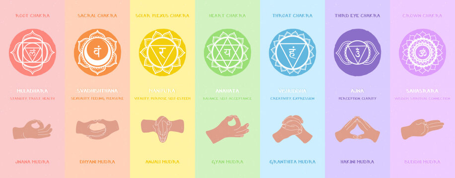 The seven human chakras with their corresponding mudras. Colorful vector illustration with mandalas, hand gestures and sanskrit names. Each element can be used separately.