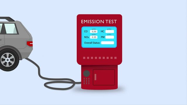 illustration of vehicle testing that passes emissions tests