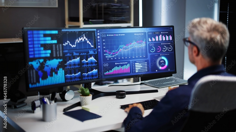 Poster business data analytics dashboard