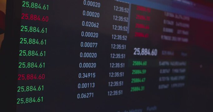 Timelapse of stock market.A lot of numbers will quickly change on a computer monitor.Abstract economic data on the screen.