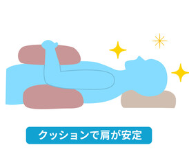 肩が痛い時の眠る姿勢の解説