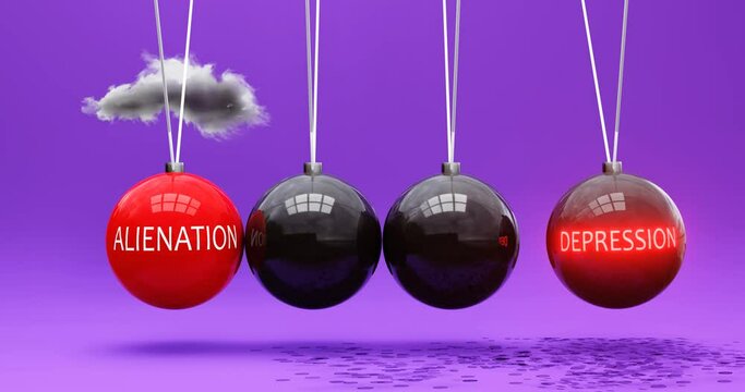 Alienation leads to depression. A Newton cradle metaphor in which alienation sets depression in motion. Vicious cycle. Cause and effect relation between alienation and depression. Can be looped