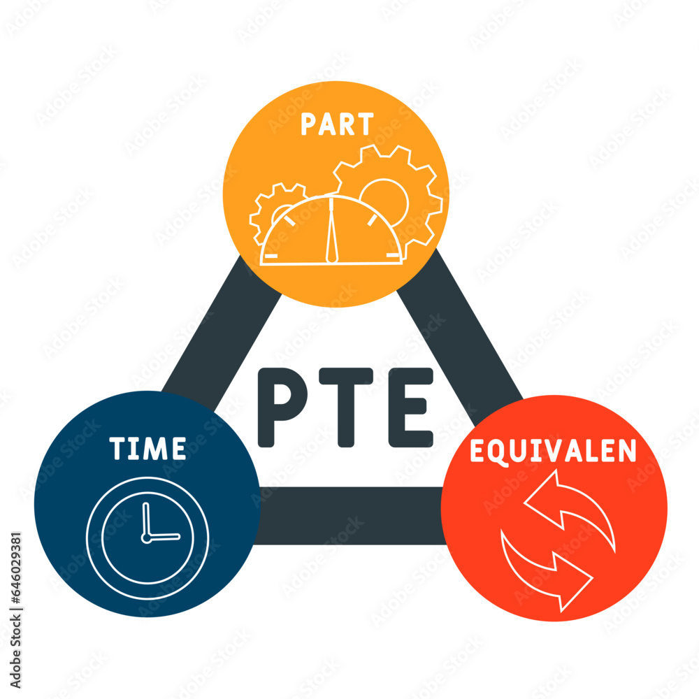 Wall mural PTE - Part time equivalen acronym. business concept background.  vector illustration concept with keywords and icons. lettering illustration with icons for web banner, flyer, landing