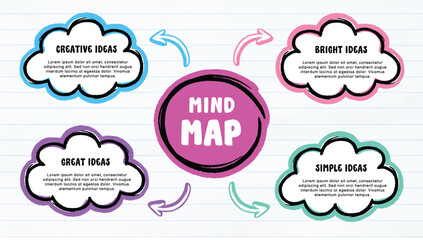 Vector infographic for mind map visualization template with colorful circles and several icons