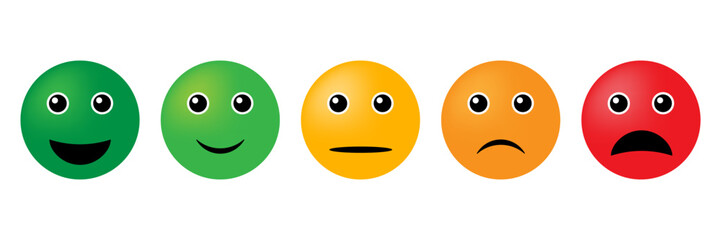 Feedback rating scale of emoticons