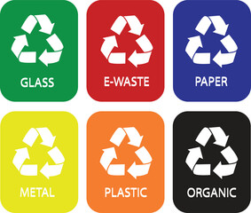 Obraz premium Symbols of paper, plastic, e-waste, metal, organic and glass vector art