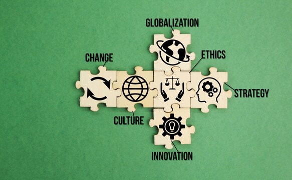 wooden puzzle with the words Change, Culture, Ethics, Globalization, Innovation and Strategy. The 6 CUEGIS concepts