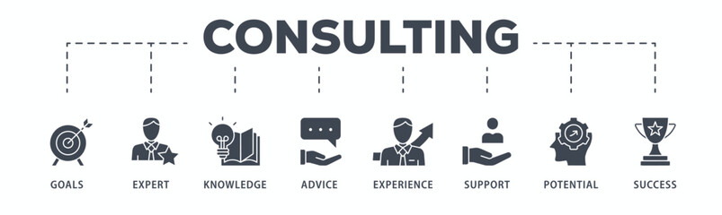 Consulting banner web icon glyph silhouette for business consultation with an icon of goals, expert, knowledge, advice, experience, support, potential, and success