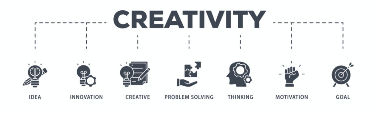 Creativity banner web icon glyph silhouette with icon of idea, innovation, creative, problem solving, thinking, motivation, goal